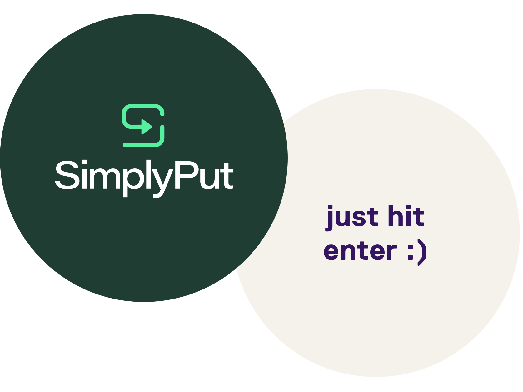 SimplyPut Brand Circles