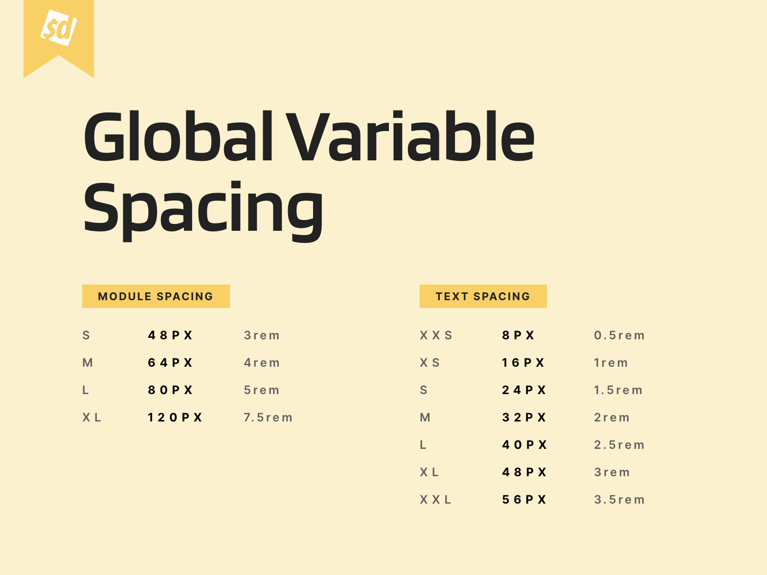 Slickdeals Global Variable Spacing