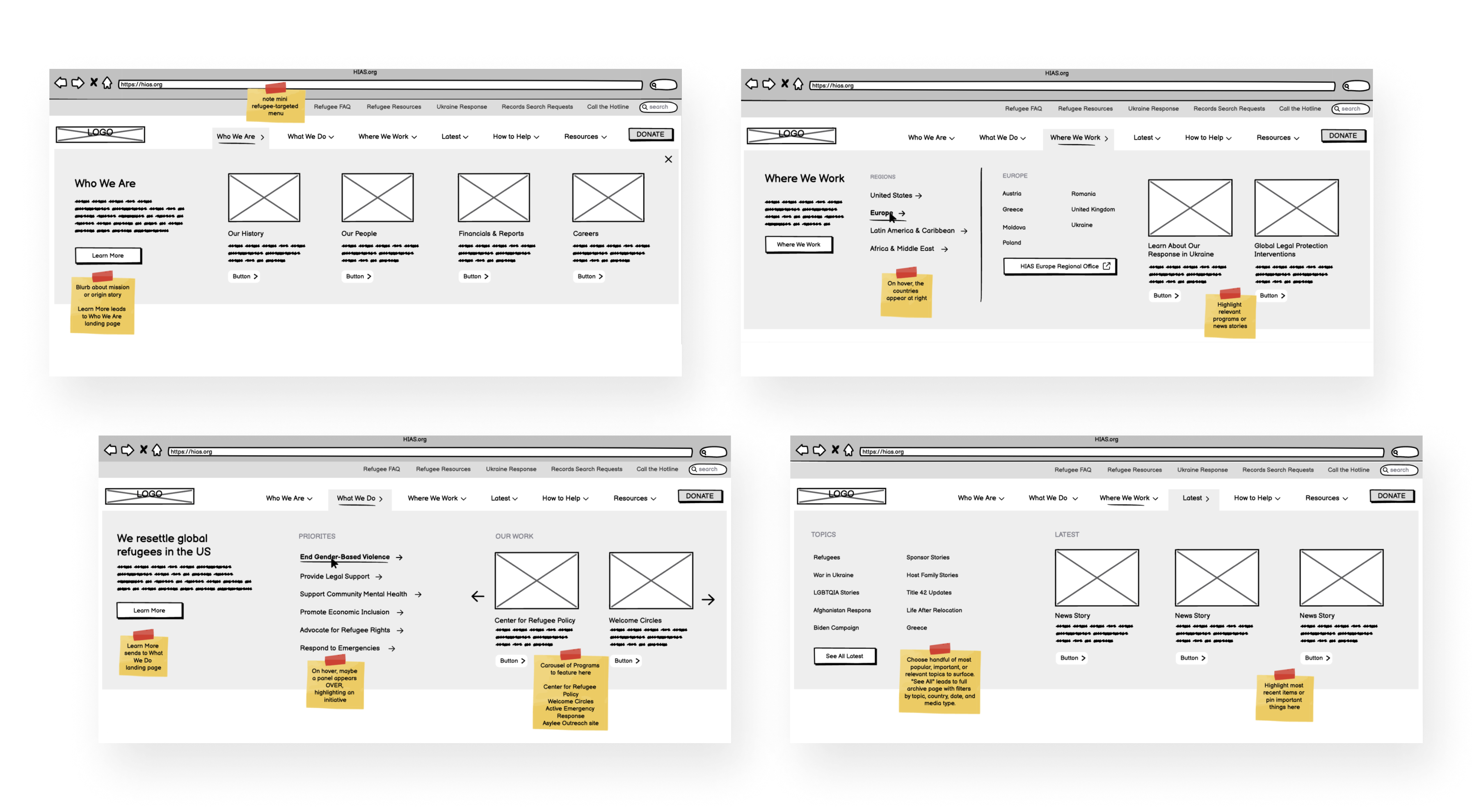 UX wireframes of header menu