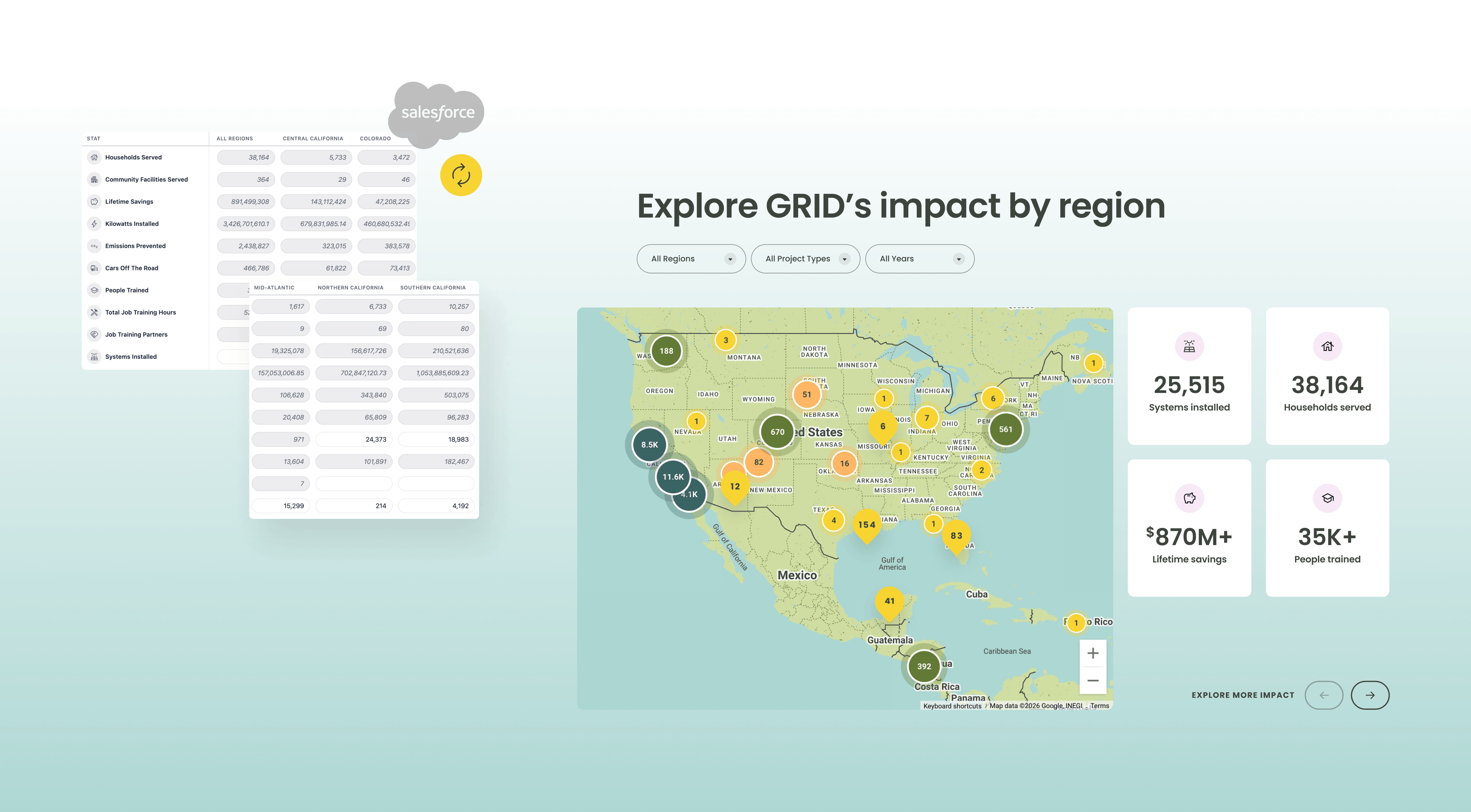 Google map and Salesforce integration